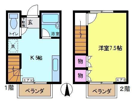 写真:物件の写真