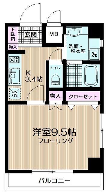 写真:物件の写真