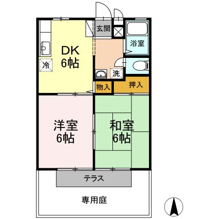 写真:物件の写真