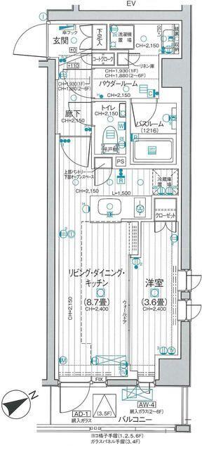 写真:物件の写真