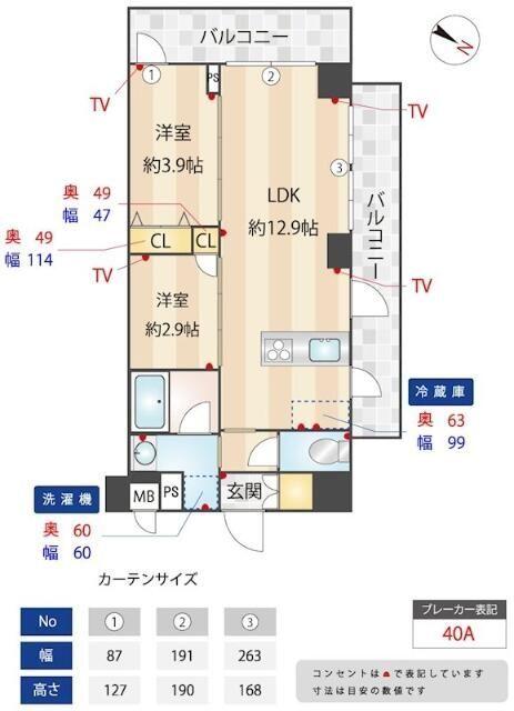 写真:物件の写真