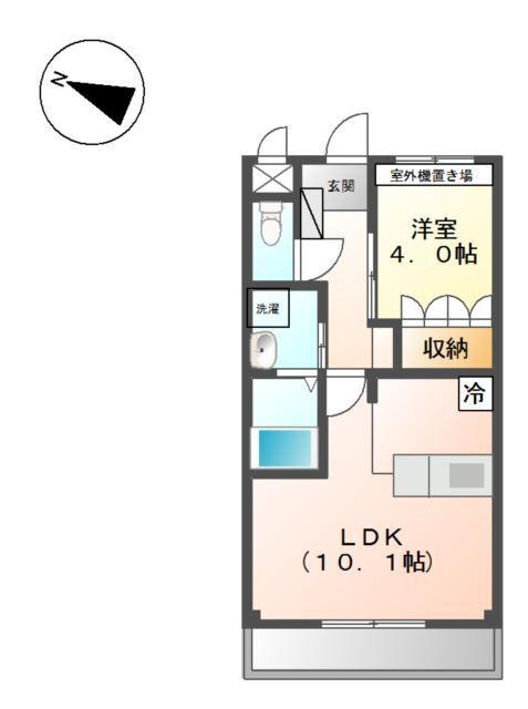 エトワール大和田 間取り図画像