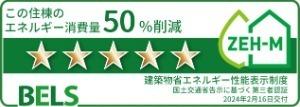 ペガサスＢ（101） その他部屋・スペース
