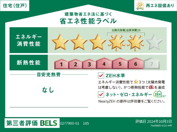 サニーリーヴズ（105） その他部屋・スペース
