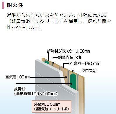 Ｈａｌ　Ｓｃｅｎｔ（ハルセント） 部屋画像