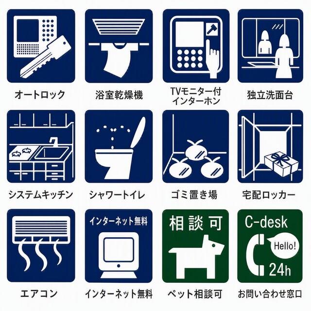 ＣＲＥＡＴＩＦ中野（801） 部屋画像