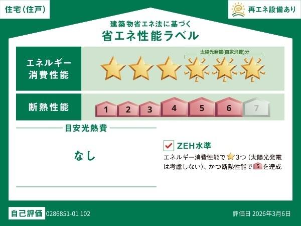 Ｏｌｉｖｅ・ＥＡ（102） その他部屋・スペース