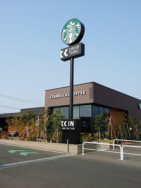 スターバックス：280m
