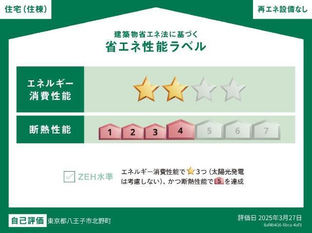 仮）八王子市北野町マンション新築工事 物件画像