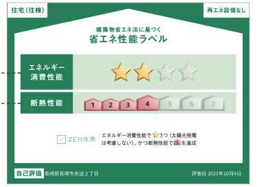 カーサ・グラン赤迫 物件画像
