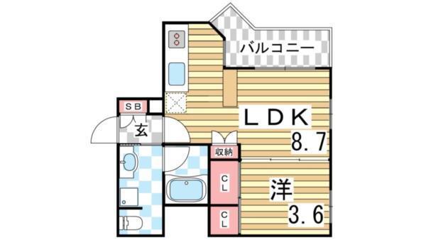 写真:物件の写真