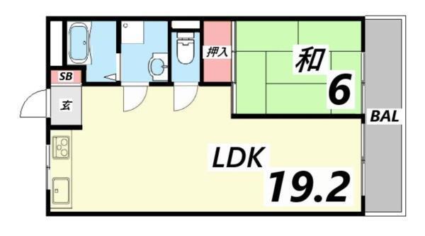 写真:物件の写真