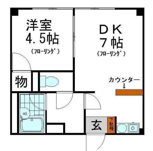 写真:物件の写真
