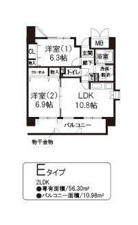 写真:物件の写真