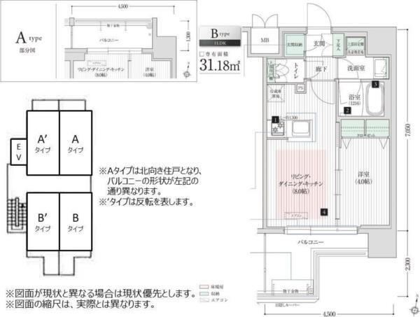 写真:物件の写真