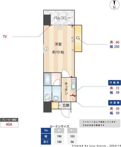 写真:物件の写真
