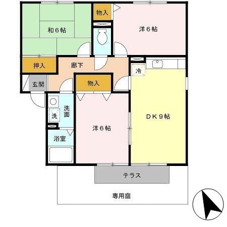 写真:物件の写真