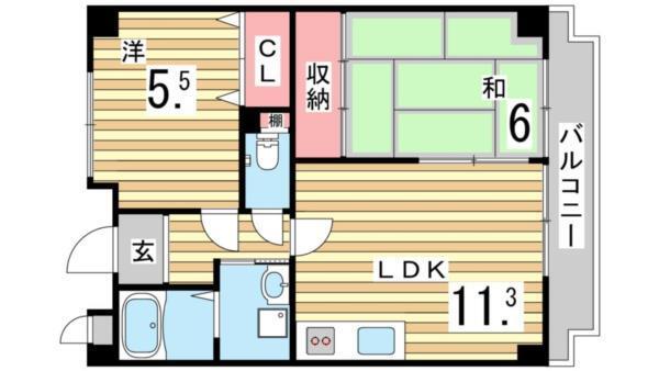 写真:物件の写真