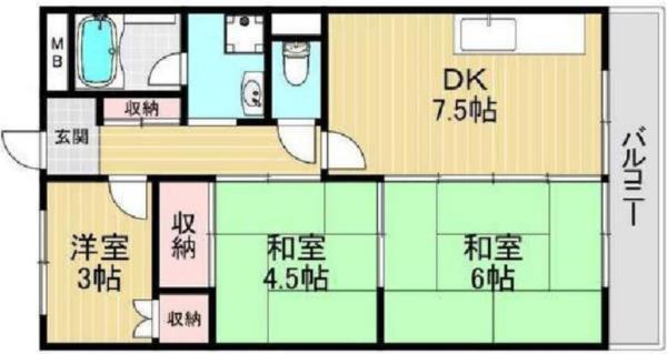 写真:物件の写真