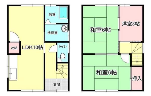 写真:物件の写真
