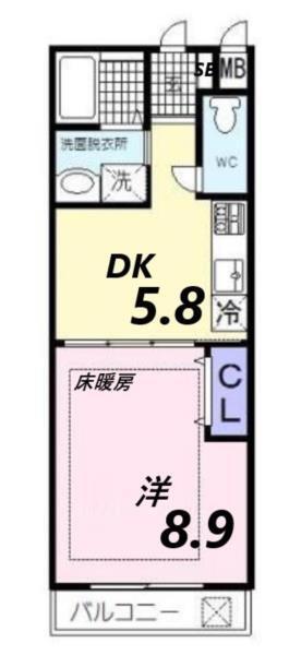 写真:物件の写真