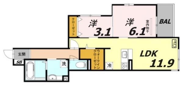写真:物件の写真