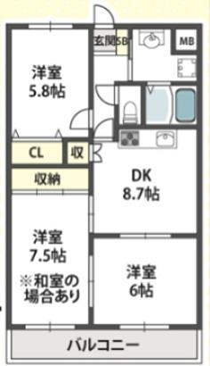 写真:物件の写真