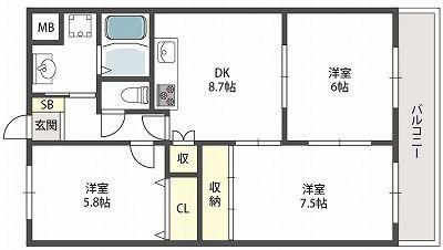 写真:物件の写真