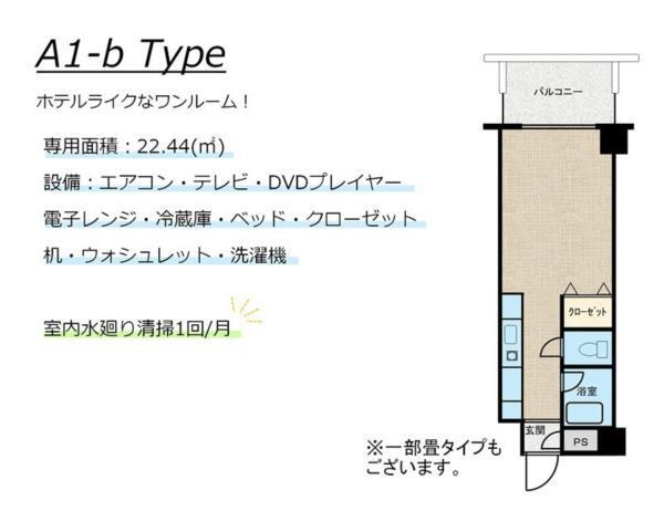 写真:物件の写真