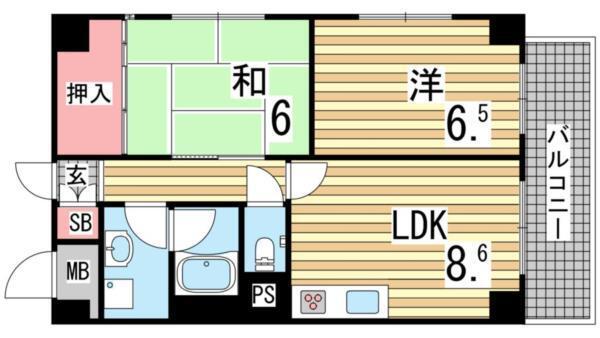 写真:物件の写真