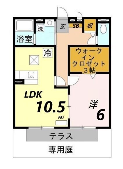 写真:物件の写真