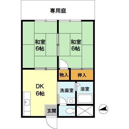 写真:物件の写真