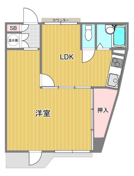 写真:物件の写真
