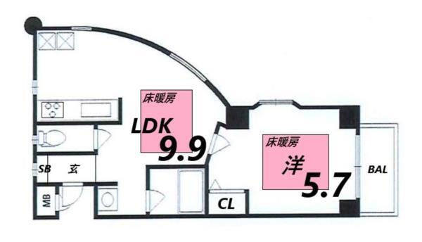写真:物件の写真