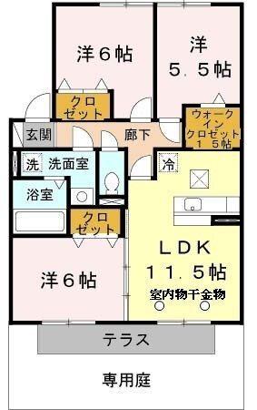 写真:物件の写真