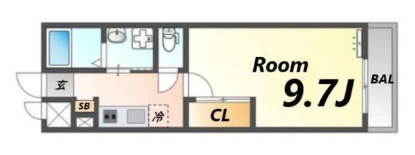 写真:物件の写真