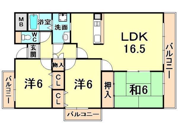 写真:物件の写真