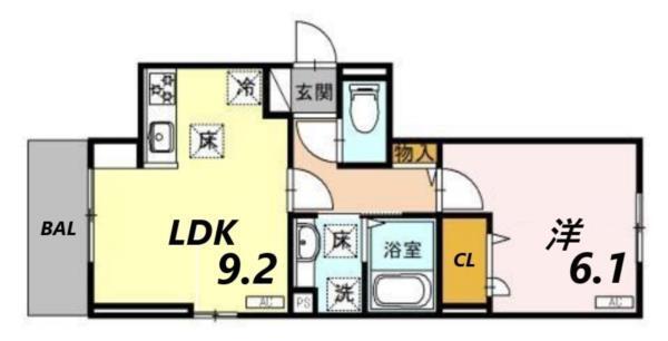 写真:物件の写真
