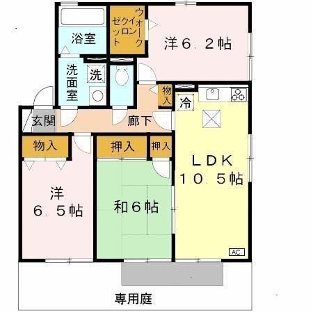 写真:物件の写真