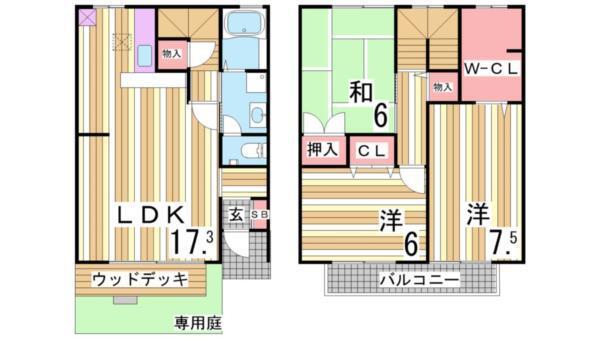 写真:物件の写真