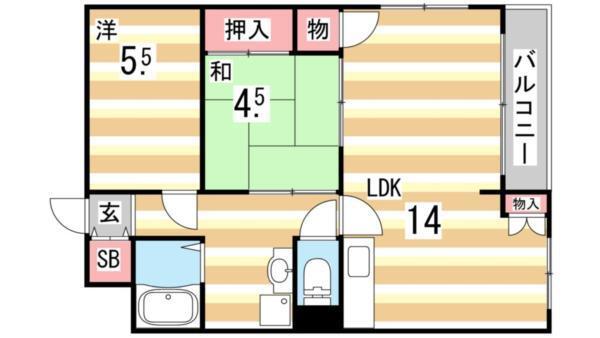 写真:物件の写真