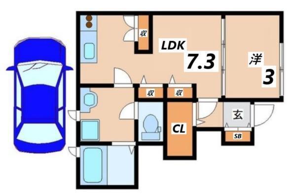 写真:物件の写真