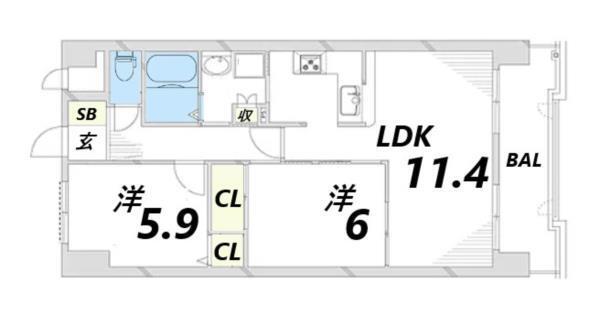 写真:物件の写真