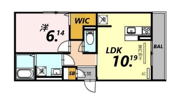 写真:物件の写真
