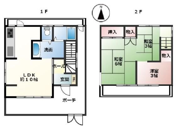 写真:物件の写真