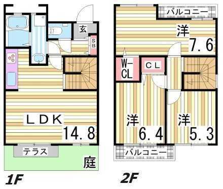 写真:物件の写真
