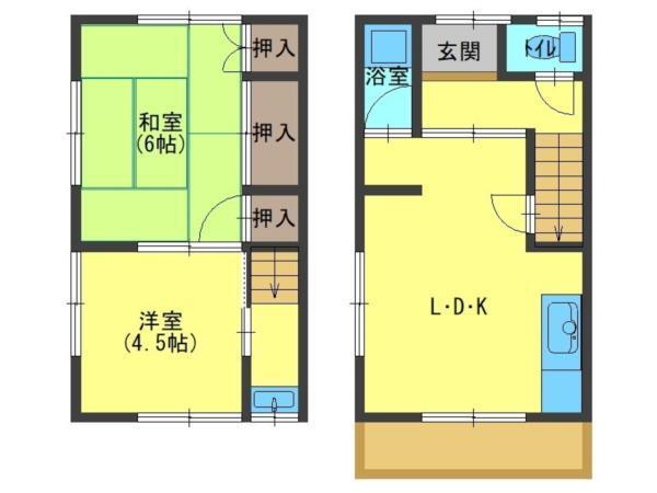 写真:物件の写真