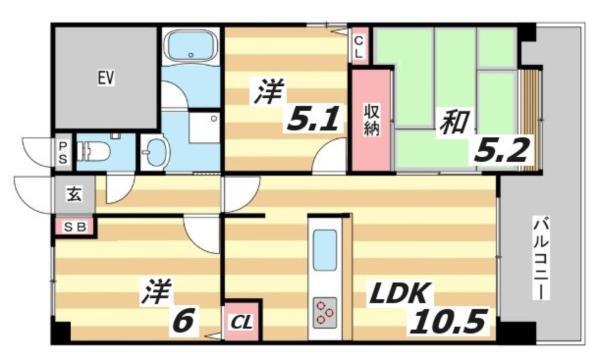 写真:物件の写真