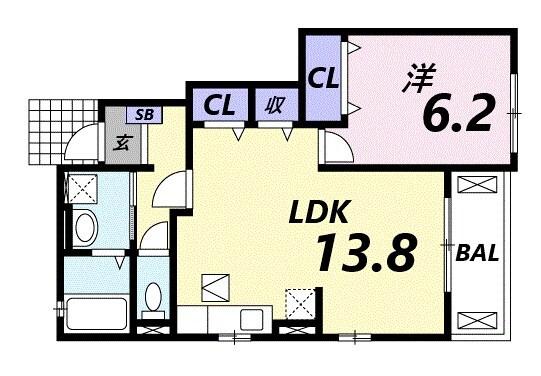 写真:物件の写真