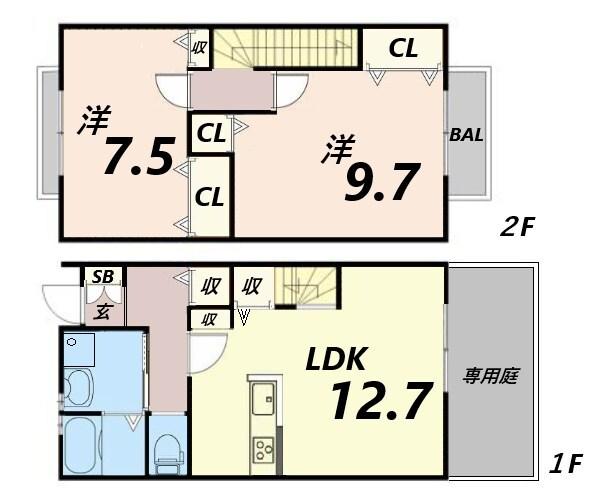 写真:物件の写真